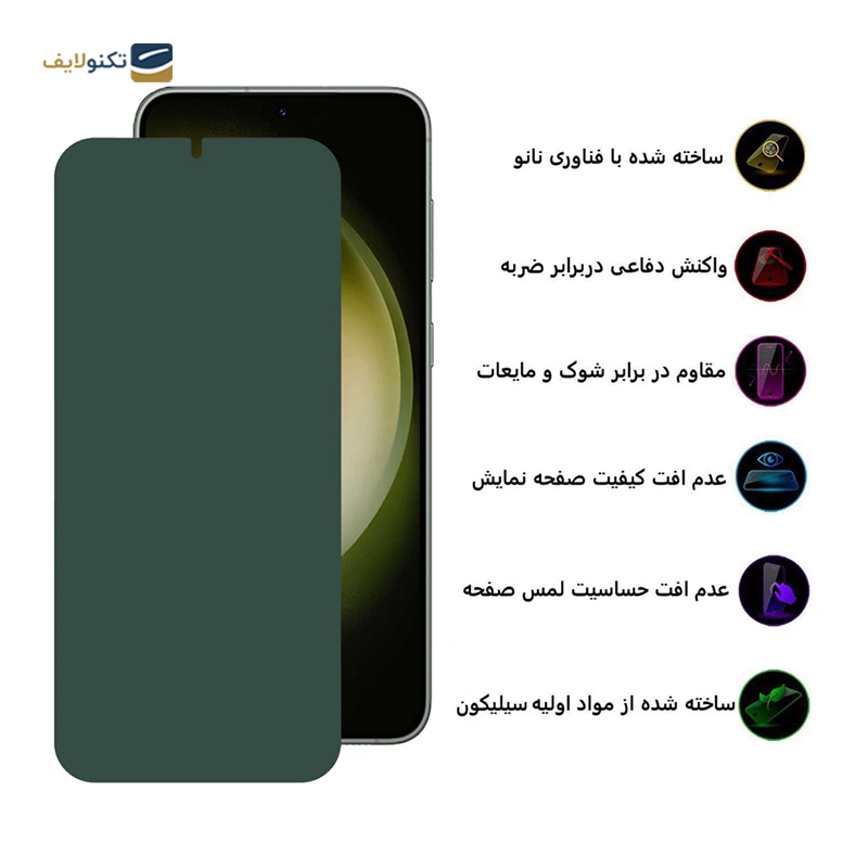 محافظ صفحه نمایش گوشی سامسونگ Galaxy S22 -Galaxy S23 بوف مدل Full Body - Buff Full Body Screen Protector for Samsung Galaxy S22 - Galaxy S23