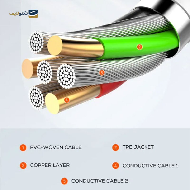 کابل میکرو یو اس بی کینگ استار مدل K42A طول 1 متر - Kingstar K42A Micro USB to USB Cable 1m