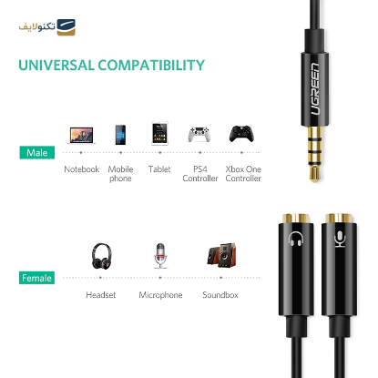 کابل AUX یوگرین AV141 مدل 10789 با تبدیل 1 به 2  - UGREEN AV141 10789 AUX Cable 2 to 1