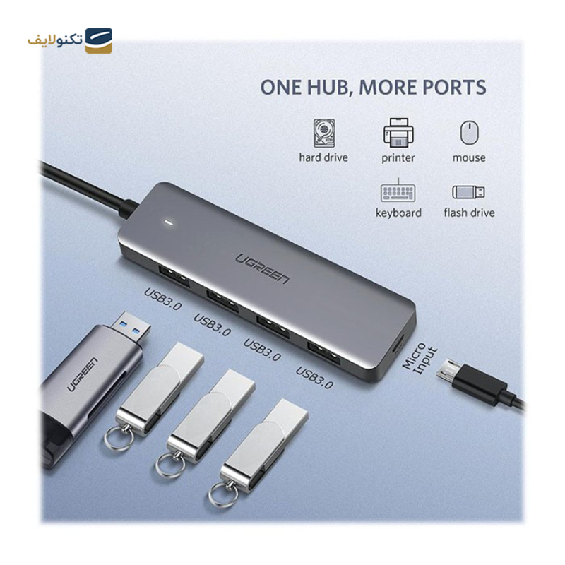 هاب USB-A یوگرین 4 پورت CM219 مدل 50985 - UGREEN CM219-50985 4 Port USB-A Hub