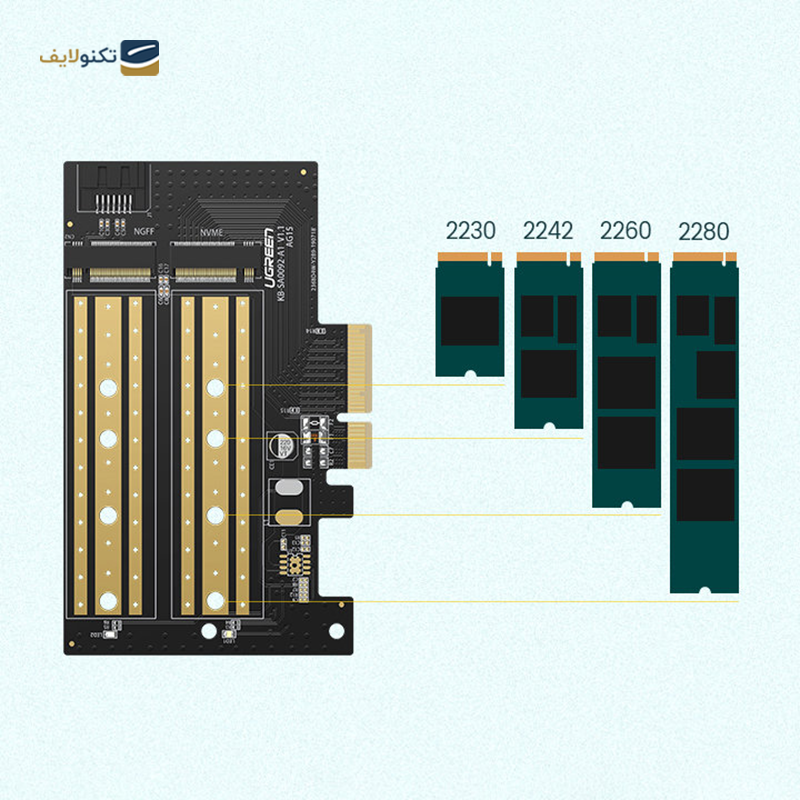 تبدیل M.2 M-Key+M.2 B-Key به PCle 3.0 4X یوگرین CM302 مدل 70504 - UGREEN CM302-70504 M.2 M-Key+M.2 B-Key to PCI-E 3.0 × 4 Expansion Card
