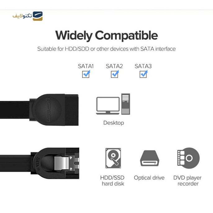 کابل تبدیل SATA 3.0 راست به 90 درجه یوگرین US217 مدل 30797 طول 0.5 متر - UGREEN US217 30797 Angled SATA 3.0 Data Cable 0.5m