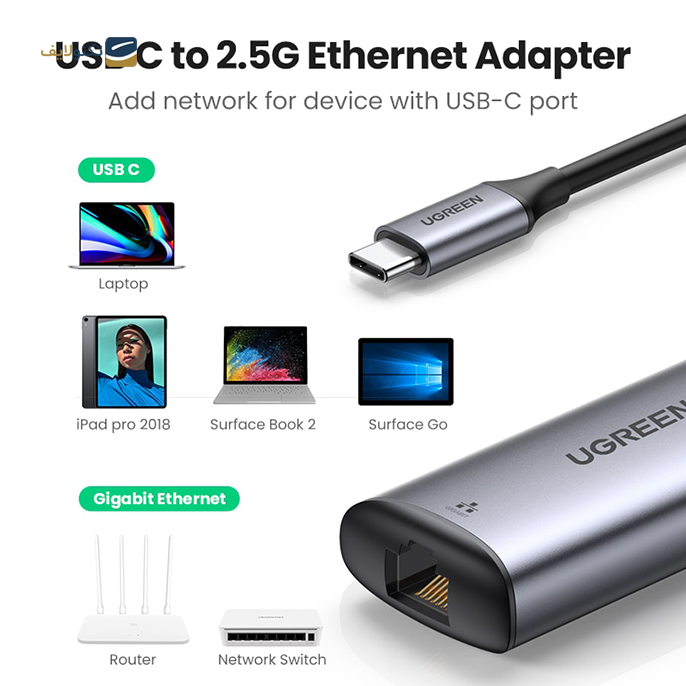 کابل تبدیل USB-C به شبکه یوگرین CM275 مدل 70446 - UGREEN CM275 70446 USB-C to RJ45 2.5G Ethernet Adapter