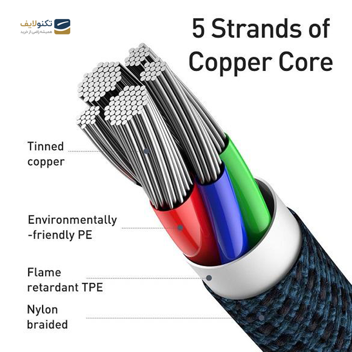  کابل تایپ سی به لایتنینگ باسئوس مدل CATLGD-A01 طول 2متر - Type-C to Lightning Cable