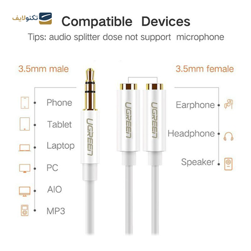کابل 1 به 2 صدا یوگرین مدل AV134 ۲۰۸۱۶ طول 0.2 متر - ۳٫۵mm Stereo Audio Splitter Cable