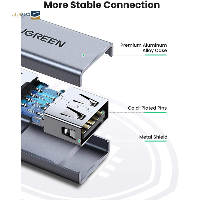 تبدیل USB مادگی به مادگی یوگرین US381 مدل 20119 - UGREEN US381 20119 USB3.0 A/F to A/F Adapter