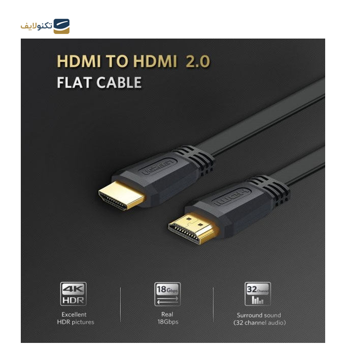 کابل HDMI یوگرین ED015 مدل 50821 طول 5 متر - UGREEN ED015 50821 HDMI Flat Cable