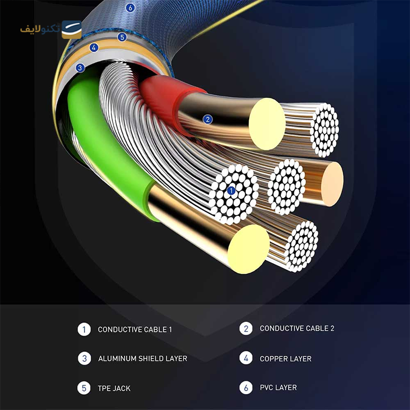 کابل میکرو یو اس بی کینگ استار مدل K28a طول 1 متر   - king star K28a microUSB to USB Cable 1.1m