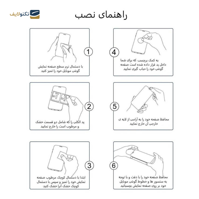 گلس گوشی سامسونگ Galaxy S23 Ultra - S22 Ultra اپیکوی مدل pri پرایوسی - Epicoy pri Screen Protector For Samsung Galaxy S23 Ultra - S22 Ultra