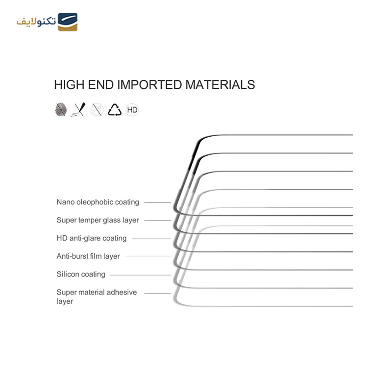 گلس گوشی سامسونگ Galaxy S23 Plus - S22 Plus بوف مدل 5D - Buff 5D screen protector For Galaxy S23 Plus - S22 Plus