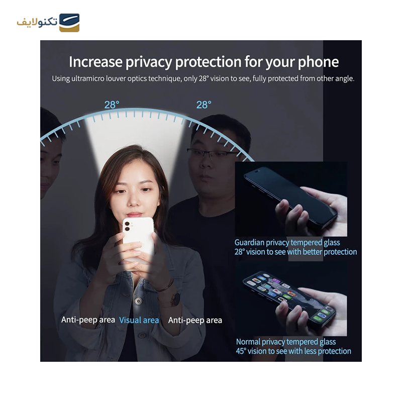 گلس حریم شخصی گوشی اپل iPhone 14 Plus بوف مدل Privacy  - Buff Privacy iPhone 14 Plus Privacy screen protector