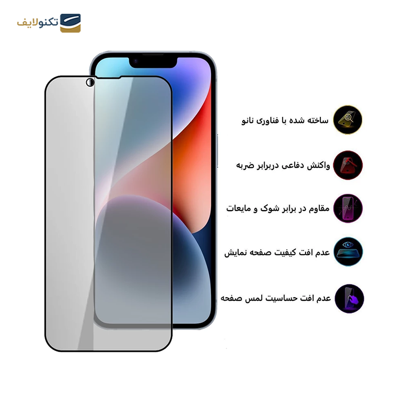 گلس حریم شخصی گوشی اپل iPhone 14 Plus بوف مدل Privacy  - Buff Privacy iPhone 14 Plus Privacy screen protector