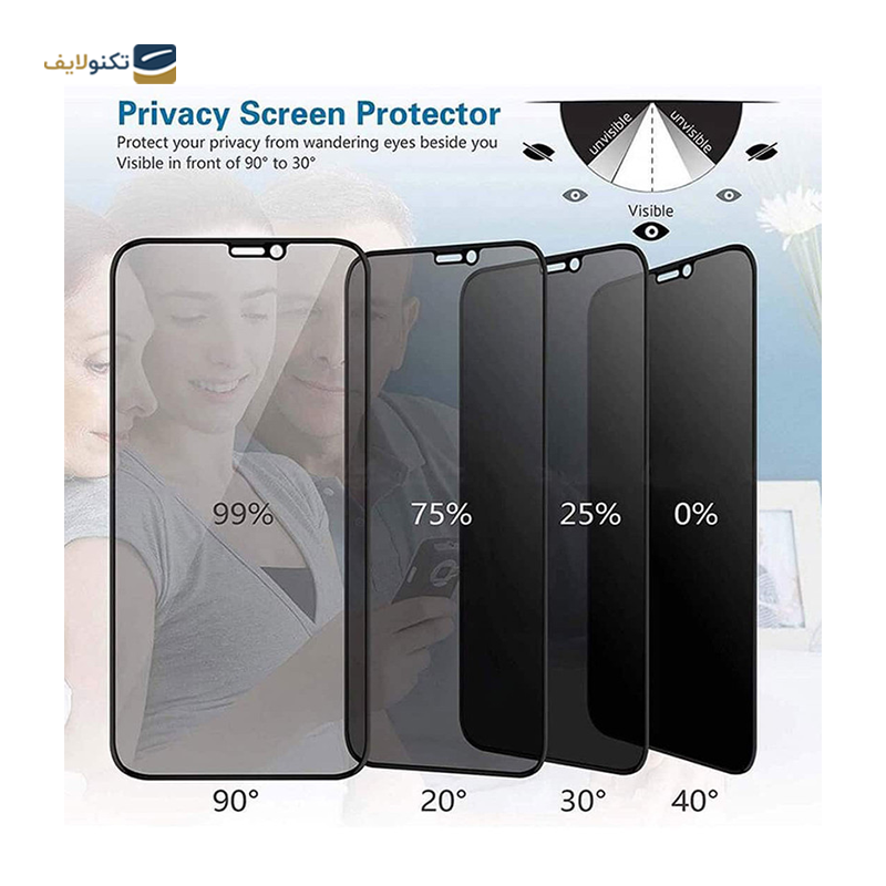 گلس حریم شخصی گوشی شیائومی Redmi Note 12T Pro اپیکوی مدل Privacy Airbag - Epicoy Privacy Airbag Screen Protector for Xiaomi Note 12T Pro - Note 11T Pro Plus