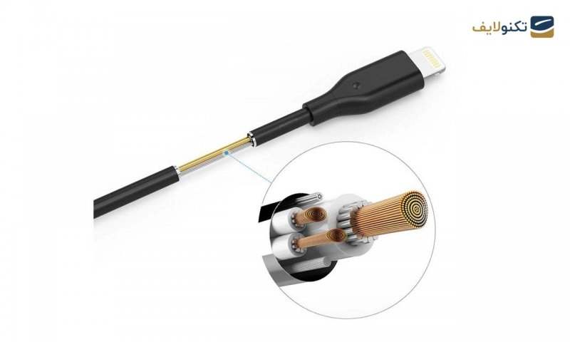 کابل تبدیل USB به لایتنینگ انکر مدل A8111 PowerLine به طول 90 سانتی متر - Anker A8111 PowerLine USB To Lightning Cable 90cm