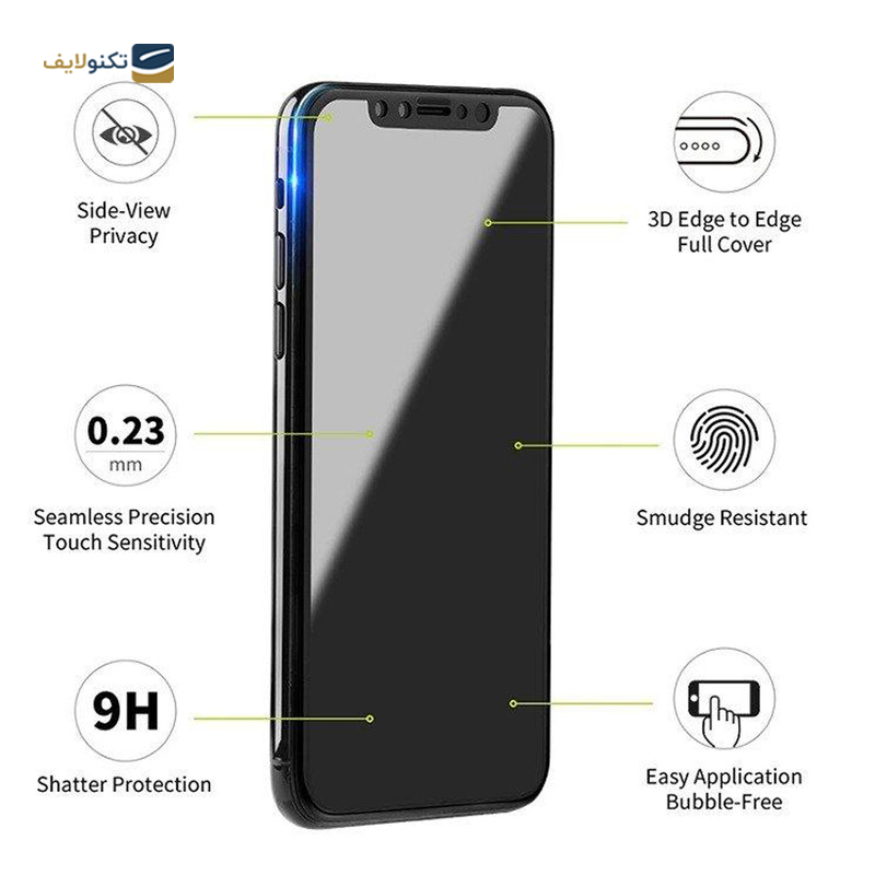 محافظ صفحه نمایش گوشی سامسونگ Galaxy A20 شهر گلس سرامیکی پرایوسی مدل CRP  - Shahr Glass CRP Samsung Galaxy M31 / A20 / M21s / A50s / M10s Privacy Screen Protector