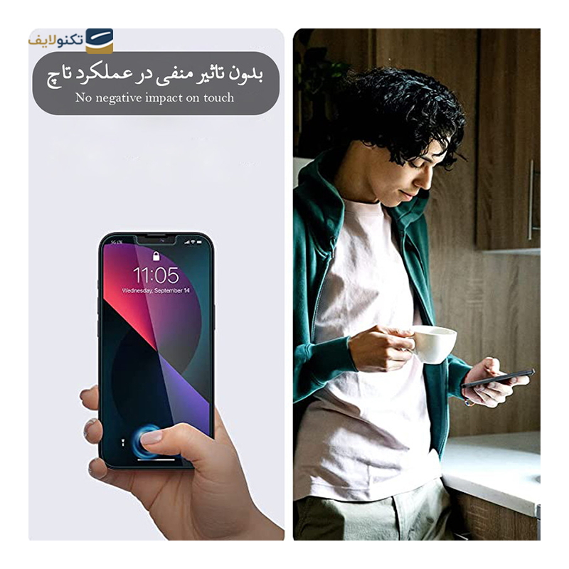 محافظ صفحه نمایش گوشی سامسونگ Galaxy A20 شهر گلس سرامیکی پرایوسی مدل CRP  - Shahr Glass CRP Samsung Galaxy M31 / A20 / M21s / A50s / M10s Privacy Screen Protector