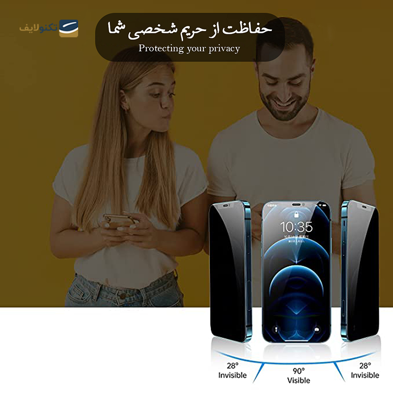 محافظ صفحه نمایش گوشی سامسونگ Galaxy A50 شهر گلس سرامیکی پرایوسی مدل CRP  - Shahr Glass ceramic CRP Ceramics Privacy screen protector for Samsung Galaxy A50 / M10s / M21s