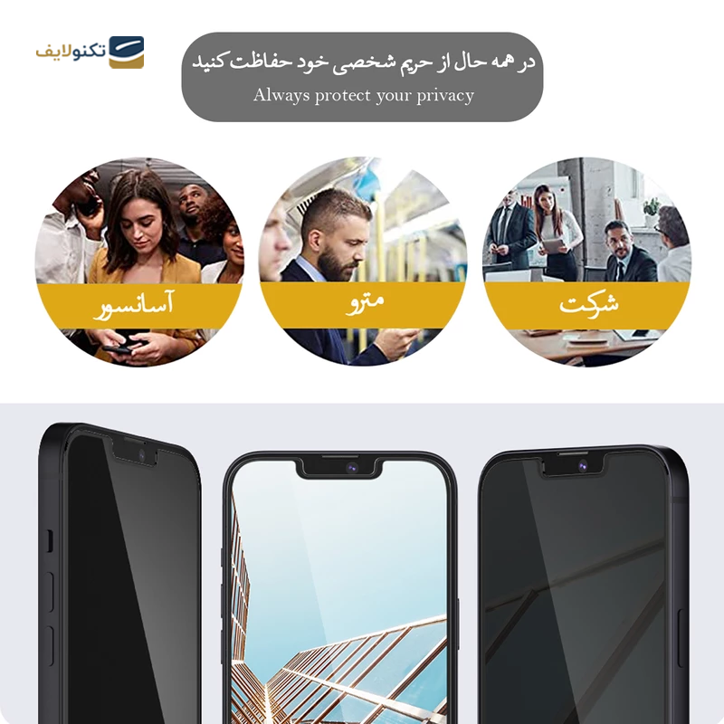 محافظ صفحه نمایش گوشی سامسونگ Galaxy A50 شهر گلس سرامیکی پرایوسی مدل CRP  - Shahr Glass ceramic CRP Ceramics Privacy screen protector for Samsung Galaxy A50 / M10s / M21s