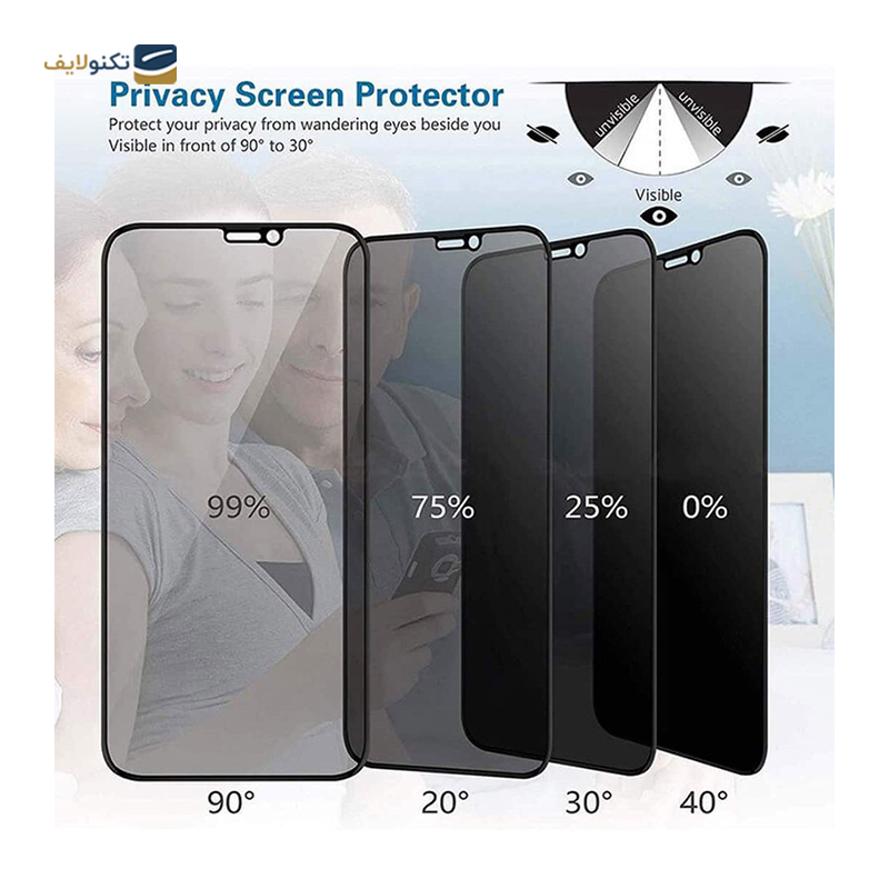 گلس حریم شخصی گوشی شیائومی Redmi Note 11 Pro Plus اپیکوی مدل Airbvacy  - Epicoy Airbvacy Xiaomi Redmi Note 11 Pro Plus Screen Protector