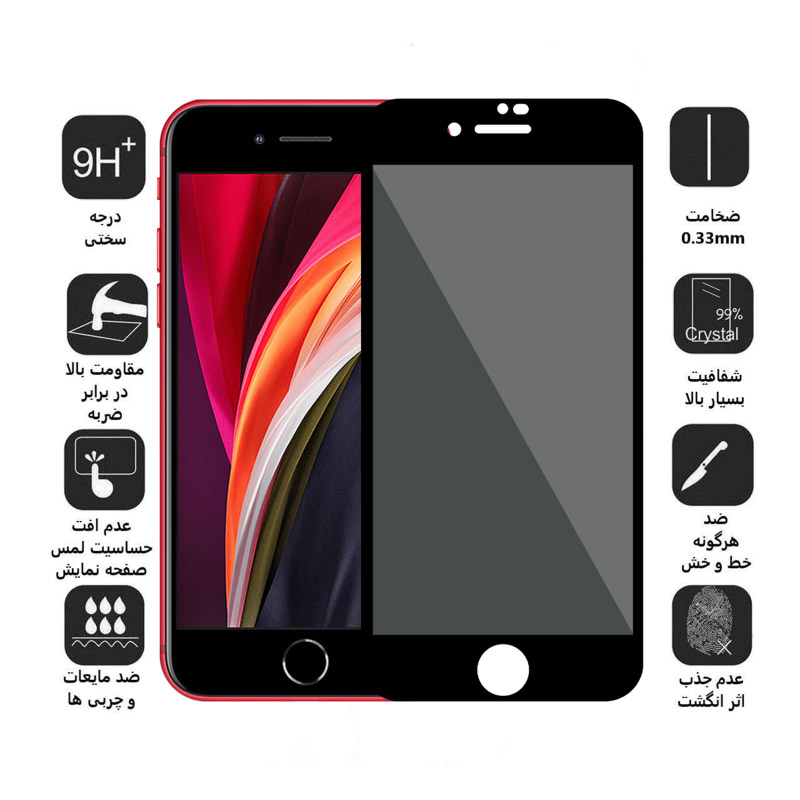 گلس گوشی اپل iPhone SE 2022 / SE 2020 / 8 / 7 اپیکوی حریم شخصی مدل pry - Epicoy pry iPhone SE 2022 / SE 2020 / 8 / 7 privacy Screen Protector