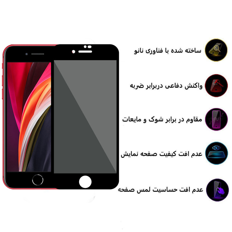 گلس گوشی اپل iPhone SE 2022 / SE 2020 / 8 / 7 اپیکوی حریم شخصی مدل pry - Epicoy pry iPhone SE 2022 / SE 2020 / 8 / 7 privacy Screen Protector