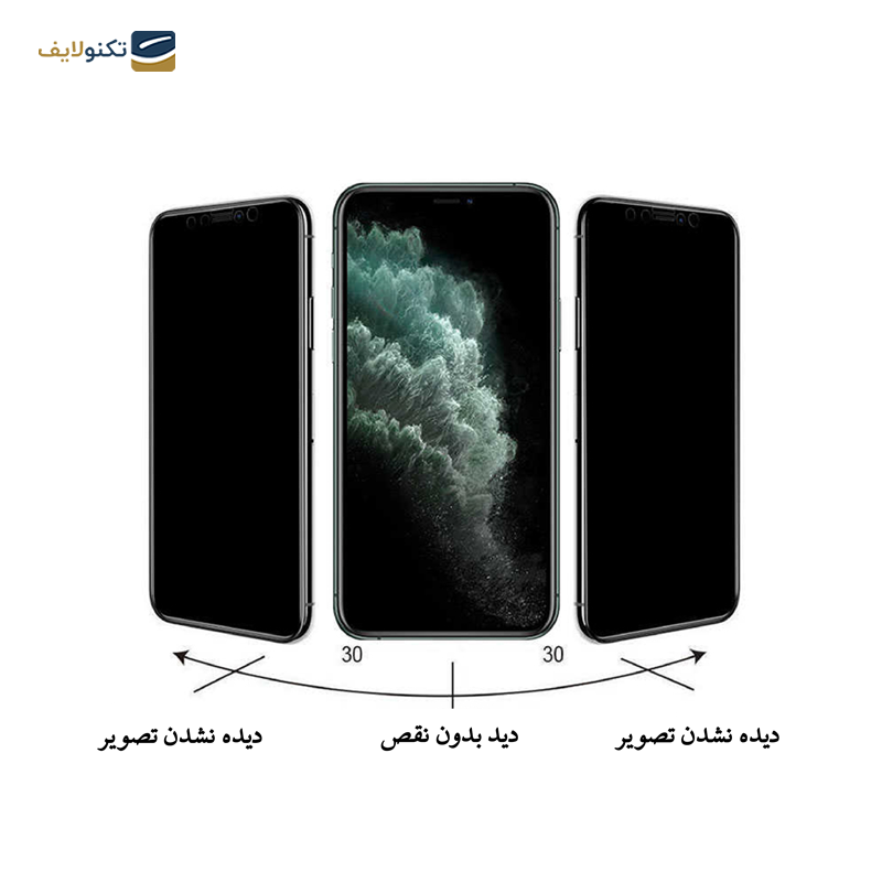 گلس گوشی شیائومی 11Lite 5G NE / Mi 11 Lite شهر گلس مدل CRP - Shahr glass CRP Screen Protector for Xiaomi 11 Lite 5G NE / Mi 11 Lite