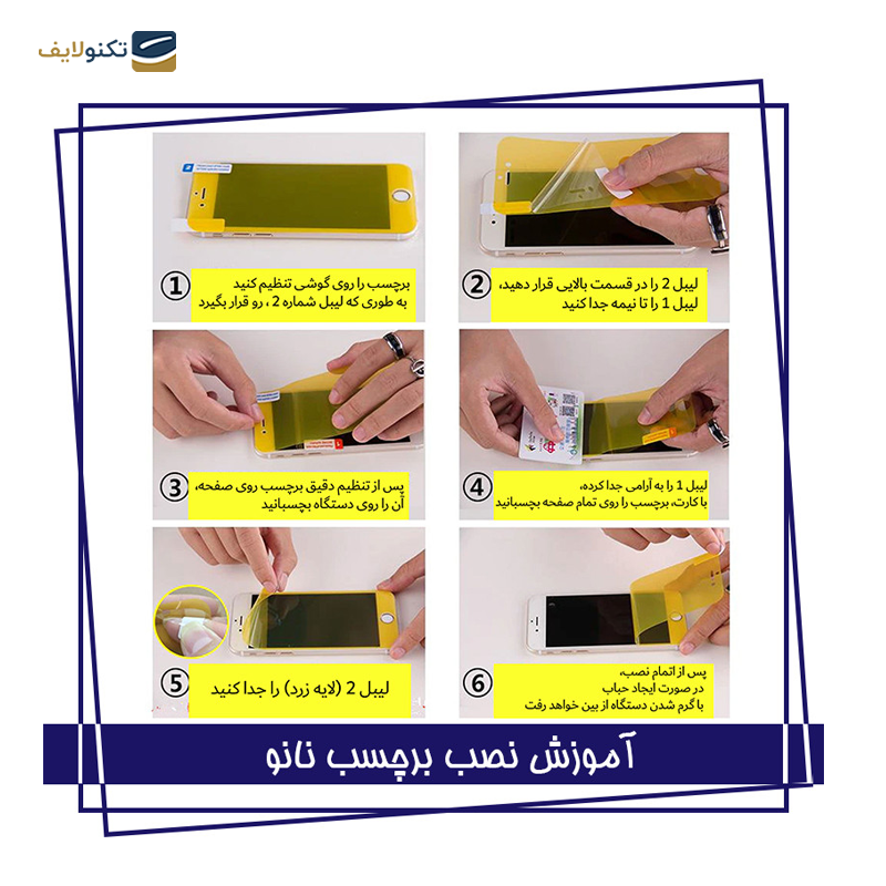 گلس شیائومی Poco X3 شهر گلس مدل 3FNF به همراه محافظ لنز دوربین و محافظ پشت گوشی - Shahr glass 3FNF Screen Protector for Xiaomi Poco X۳ with Camera Lens & back body protector