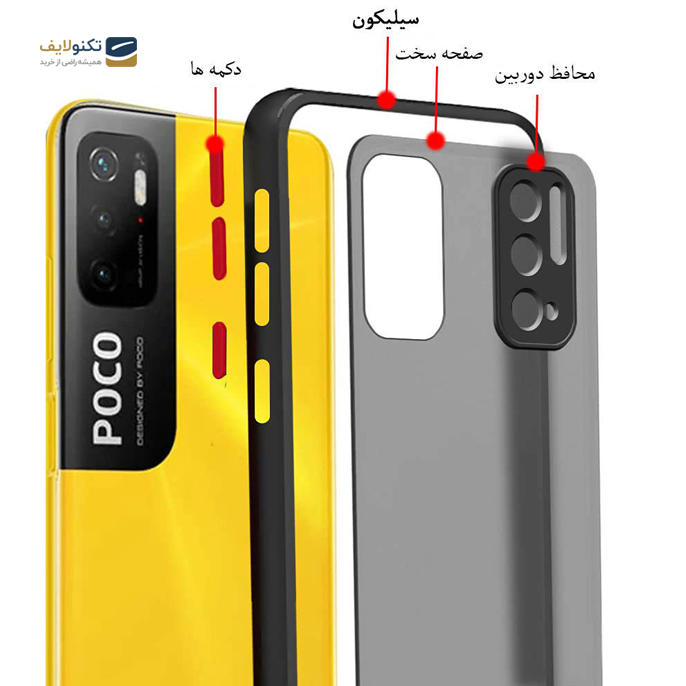 کاور پشت مات محافظ لنزدار مناسب برای گوشی موبایل شیائومی Poco M3 Pro - Cover For Xiaomi Poco M3 Pro