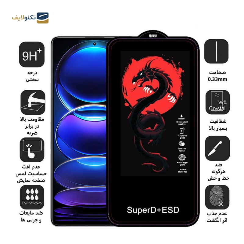 گلس گوشی شیائومی Redmi Note 12 Pro Plus - Note 12 Pro اپیکوی مدل Dragon ESD - Epicoy Dragon ESD Screen Protector For Xiaomi Redmi Note 12 Pro Plus -  Note 12 Pro -  Note 12