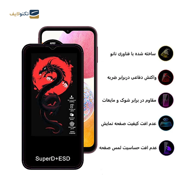 گلس گوشی سامسونگ Galaxy A14 4G - 5G اپیکوی مدل Dragon ESD - Epicoy Samsung Galaxy A14 4G - 5G Dragon ESD Screen Protector