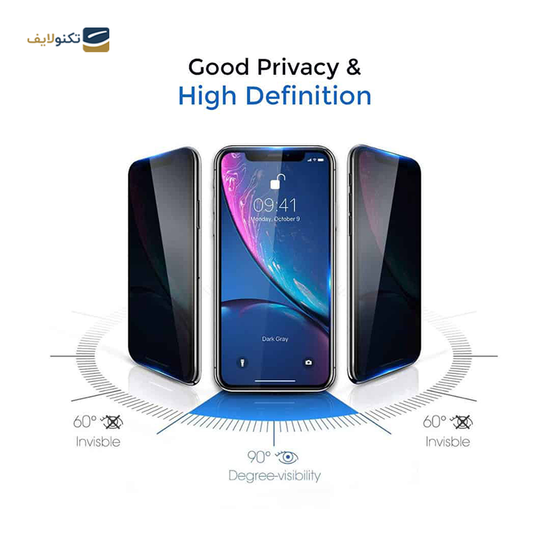 گلس گوشی پوکو X5 Pro اپیکوی مدل Airacy پرایوسی  - Epicoy Poco X5 Pro Airacy Screen Protector