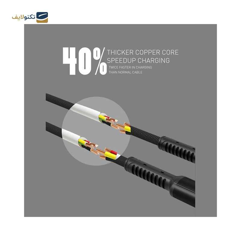 کابل میکرو یو اس بی الدینیو مدل LS63 طول 1 متر  - LDNIO LS63 microUSB Cable 1m