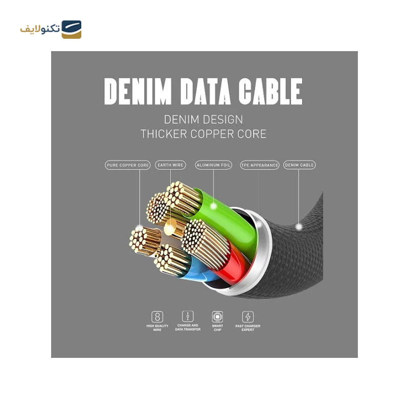 کابل میکرو یو اس بی الدینیو مدل LS63 طول 1 متر  - LDNIO LS63 microUSB Cable 1m