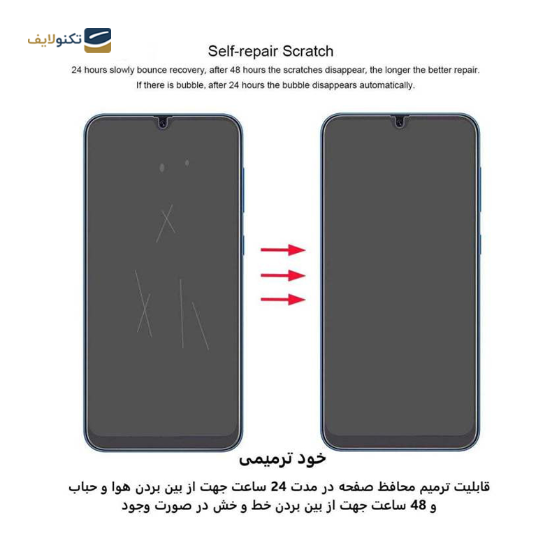 گلس گوشی سامسونگ Galaxy Z Fold 5 اپیکوی مدل Hydrogel به همراه محافظ پشت گوشی - Epicoy Hydrogel Screen Protector For Samsung Galaxy Z Fold 5