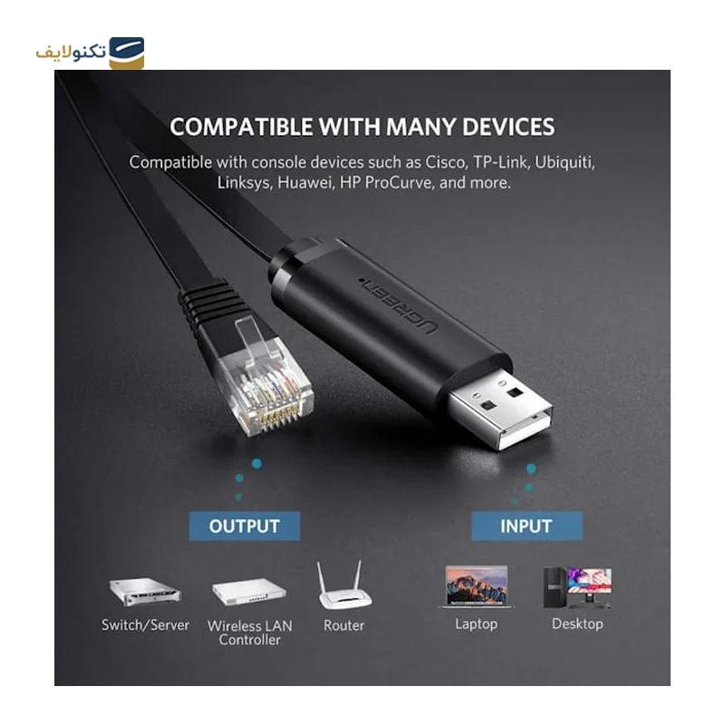 کابل شبکه USB به RJ45 یوگرین CM204 مدل 60813 طول 3 متر	 - UGREEN CM204 60813 USB 2.0 to RJ45 Console Cable 3m
