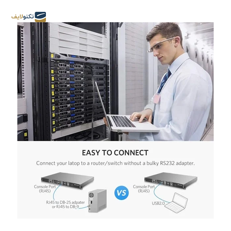کابل شبکه USB به RJ45 یوگرین CM204 مدل 60813 طول 3 متر	 - UGREEN CM204 60813 USB 2.0 to RJ45 Console Cable 3m