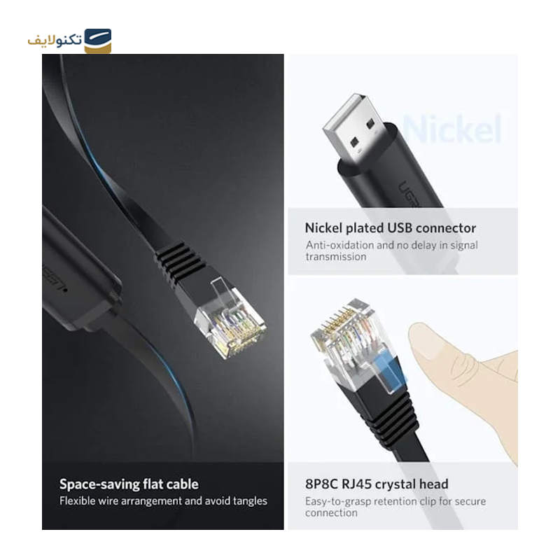 کابل شبکه USB به RJ45 یوگرین CM204 مدل 60813 طول 3 متر	 - UGREEN CM204 60813 USB 2.0 to RJ45 Console Cable 3m