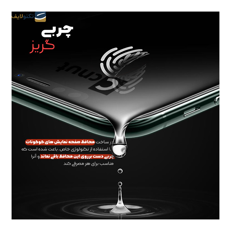 گلس گوشی سامسونگ Galaxy A31 کوکونات مدل UD Black - Ccnut UD Black Screen Protector for Samsung Galaxy A31