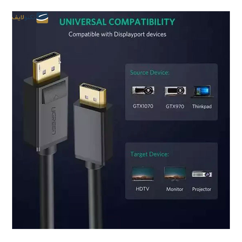 کابل تبدیل Display Port یوگرین DP102 مدل 10245 طول 1.5 متر - UGREEN DP102-10245 DP Male to Male Cable