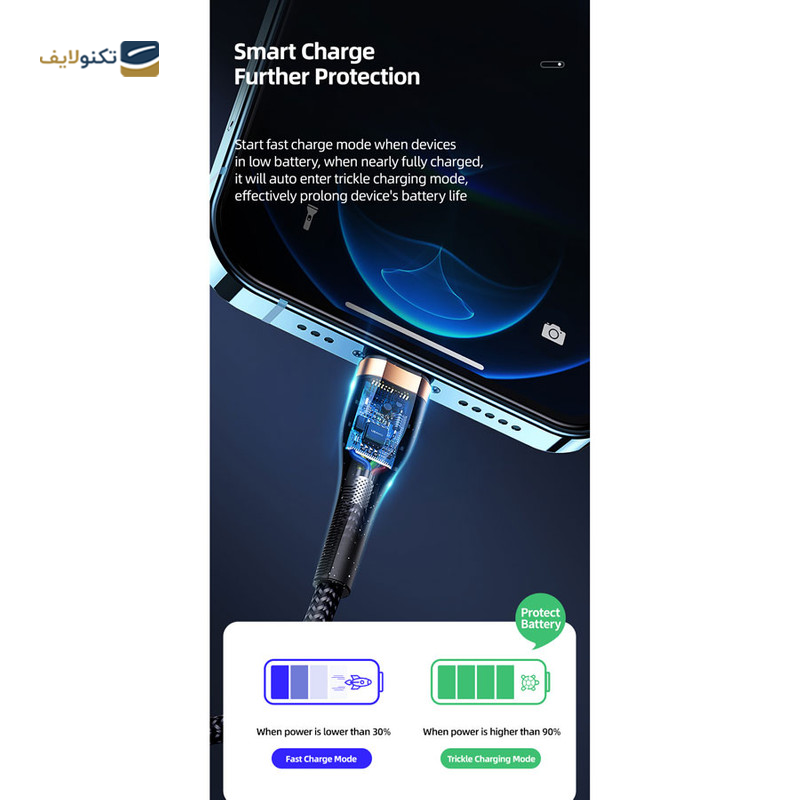 کابل تایپ سی به لایتنینگ یوسمز مدل US-SJ489 طول 1.2 متر - Usams US-SJ489 USB-C to Lightning Cable 1.2m
