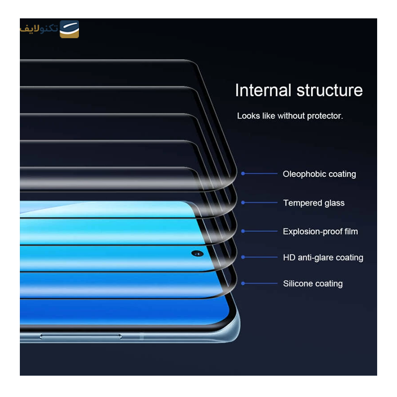 گلس گوشی سامسونگ Galaxy S23 FE - A54 اپیکوی مدل Warrior ESD - Epicoy Warrior ESD Samsung Galaxy S23 FE - A54 Screen Protector
