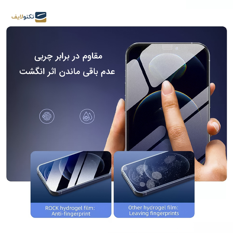 گلس گوشی ویوو Y33e راک اسپیس مدل BLU - Rock Space BLU Screen Protector for Vivo Y33e