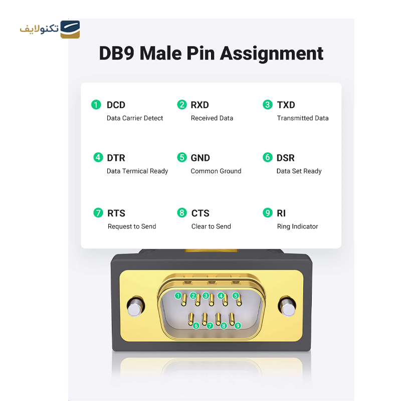 کابل RS232 یوگرین مدل CR104 20222 طول 2 متر - Ugreen CR104 20222 USB to RS232 DB9 Cable 2M