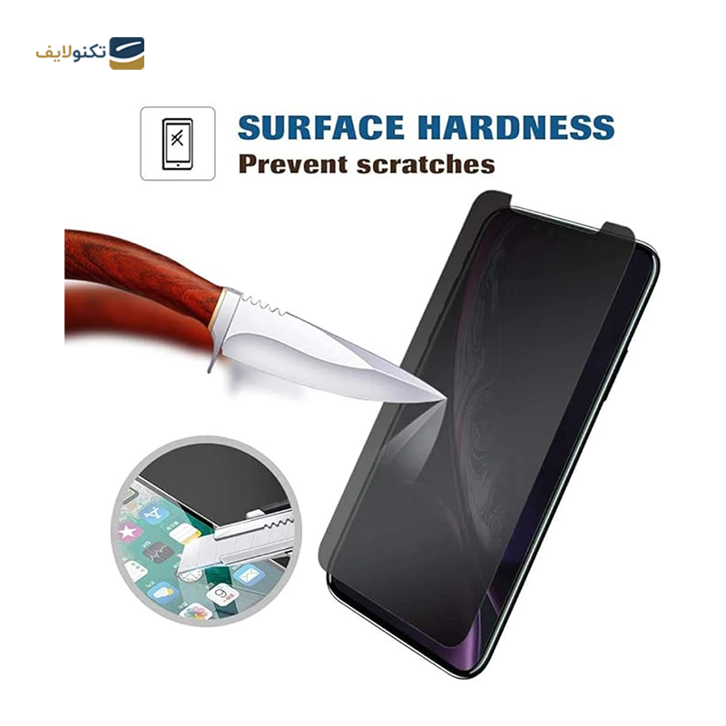 گلس حریم شخصی گوشی سامسونگ Galaxy A54 اپیکوی مدل Cactus-ESD-Privacy - Epicoy Cactus-ESD-Privacy Samsung Galaxy A54 Screen Protector