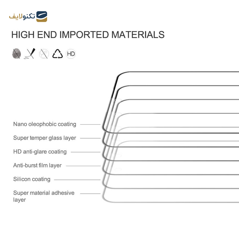 محافظ صفحه نمایش نیلکین مدل CP Plus Pro مناسب برای گوشی موبایل شیائومی 14 - Nillkin Amazing CP Plus Pro tempered glass screen protector for Xiaomi 14