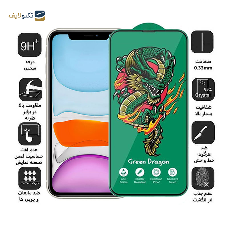 محافظ صفحه نمایش اپیکوی مدل Green Dragon ExplosionProof مناسب برای گوشی موبایل اپل iPhone 11/ XR - Epicoy Green Dragon ExplosionProof Glass Screen Protector For Apple iPhone 11/ XR