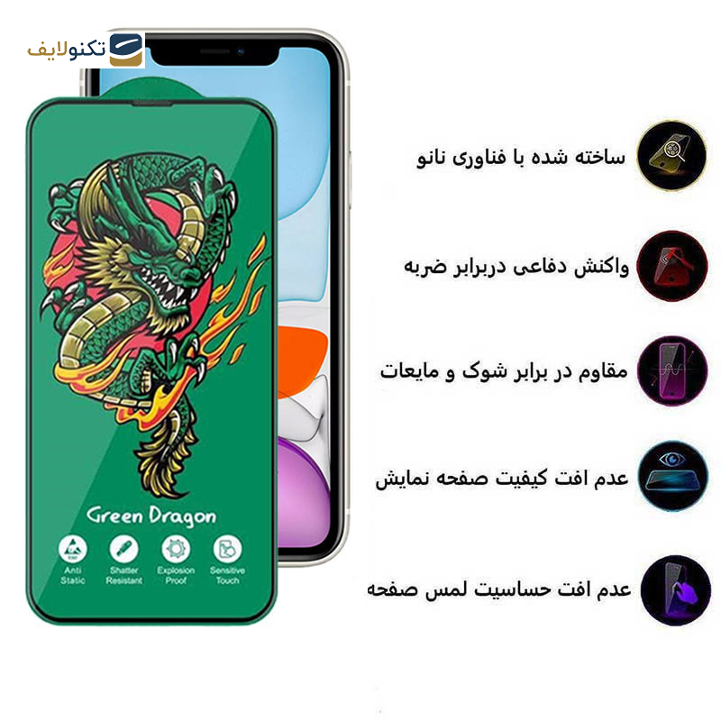 محافظ صفحه نمایش اپیکوی مدل Green Dragon ExplosionProof مناسب برای گوشی موبایل اپل iPhone 11/ XR - Epicoy Green Dragon ExplosionProof Glass Screen Protector For Apple iPhone 11/ XR