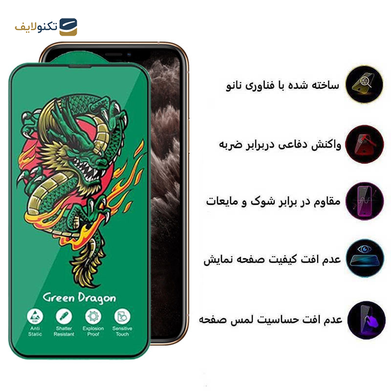 محافظ صفحه نمایش اپیکوی مدل Green Dragon ExplosionProof مناسب برای گوشی موبایل اپل iPhone 11 Pro/ XS/ X - Epicoy Green Dragon ExplosionProof Glass Screen Protector For Apple iPhone 11 Pro/ XS/ X