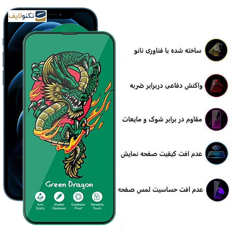 محافظ صفحه نمایش اپیکوی مدل Green Dragon ExplosionProof مناسب برای گوشی موبایل اپل iPhone 12 Pro Max - Epicoy Green Dragon ExplosionProof Glass Screen Protector For Apple iPhone 12 Pro Max