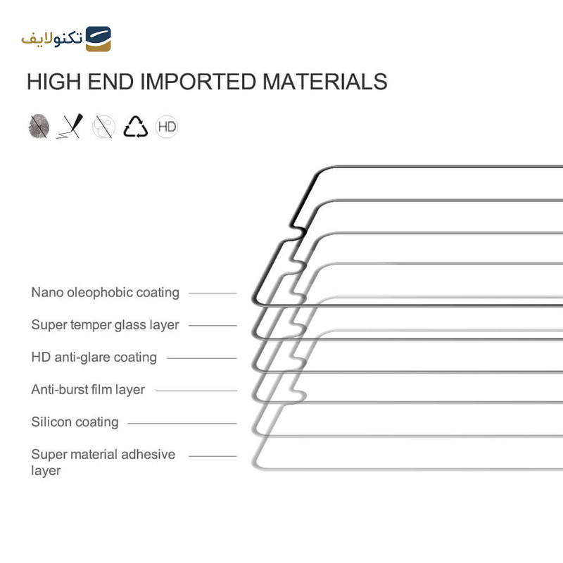 محافظ صفحه نمایش بوف مدل Mountain مناسب برای گوشی موبایل اوپو A57 5G/4G / A57s / A38 / A18 / A17 / A17K / A2x 5G - Buff Mountain Glass Screen Protector For Oppo A57 5G/4G / A57s / A38 / A18 / A17 / A17K / A2x 5G